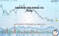 GRAHAM HOLDINGS CO. - Daily