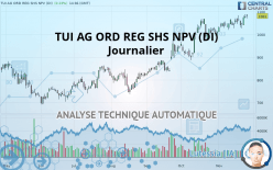 TUI AG ORD REG SHS NPV (DI) - Journalier