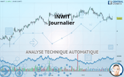 INWIT - Journalier