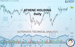 ATHENE HOLDING - Daily