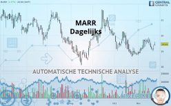 MARR - Dagelijks