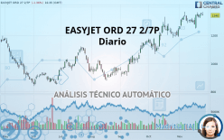 EASYJET ORD 27 2/7P - Diario