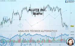 ALLETE INC. - Diario