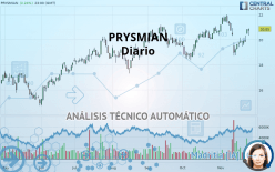 PRYSMIAN - Diario