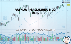 ARTHUR J. GALLAGHER & CO. - Daily