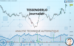 TESSENDERLO - Journalier