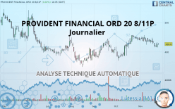 PROVIDENT FINANCIAL ORD 20 8/11P - Journalier