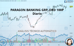 PARAGON BANKING GRP. ORD 100P - Diario