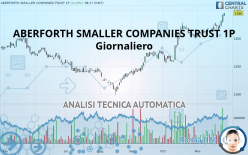 ABERFORTH SMALLER COMPANIES TRUST 1P - Giornaliero