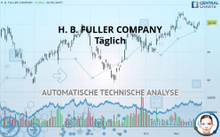 H. B. FULLER COMPANY - Täglich