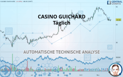 CASINO GUICHARD - Täglich