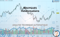 BOUYGUES - Hebdomadaire