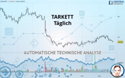 TARKETT - Täglich