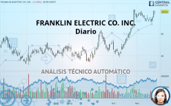 FRANKLIN ELECTRIC CO. INC. - Diario
