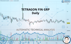 TETRAGON FIN GRP - Daily