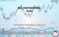 BGC PARTNERS INC. - Daily