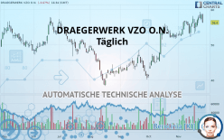 DRAEGERWERK VZO O.N. - Giornaliero