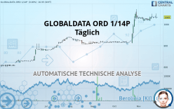 GLOBALDATA ORD 1/100P - Journalier