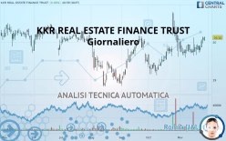 KKR REAL ESTATE FINANCE TRUST - Giornaliero