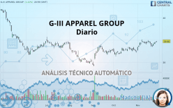 G-III APPAREL GROUP - Diario