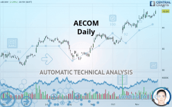 AECOM - Daily
