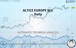 ALTICE EUROPE N.V. - Daily