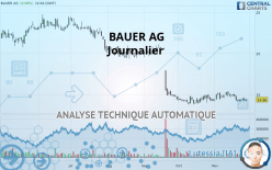 BAUER AG - Journalier