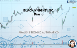 BLACK KNIGHT INC. - Diario