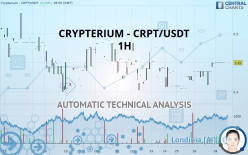 CRYPTERIUM - CRPT/USDT - 1H
