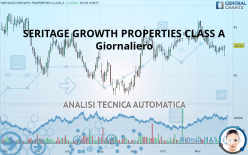 SERITAGE GROWTH PROPERTIES CLASS A - Giornaliero