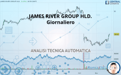 JAMES RIVER GROUP HLD. - Giornaliero