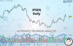 IPSEN - Daily