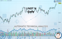LINDT N - Daily