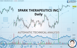 SPARK THERAPEUTICS INC. - Daily