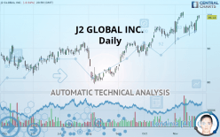 J2 GLOBAL INC. - Daily