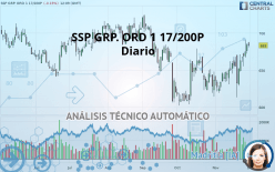 SSP GRP. ORD 1 17/200P - Diario