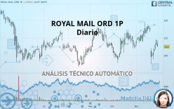 ROYAL MAIL ORD 1P - Diario