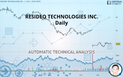 RESIDEO TECHNOLOGIES INC. - Daily