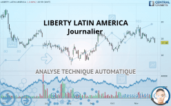 LIBERTY LATIN AMERICA - Journalier