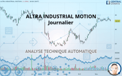 ALTRA INDUSTRIAL MOTION - Journalier
