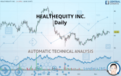HEALTHEQUITY INC. - Daily