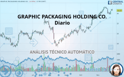 GRAPHIC PACKAGING HOLDING CO. - Diario