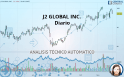 J2 GLOBAL INC. - Diario