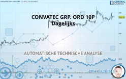 CONVATEC GRP. ORD 10P - Dagelijks