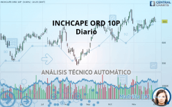 INCHCAPE ORD 10P - Diario