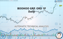 BOOHOO GRP. ORD 1P - Journalier