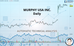 MURPHY USA INC. - Daily