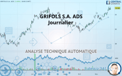 GRIFOLS S.A. ADS - Journalier