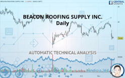 BEACON ROOFING SUPPLY INC. - Daily