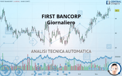 FIRST BANCORP - Giornaliero